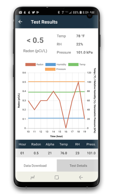 RadStar Alpha